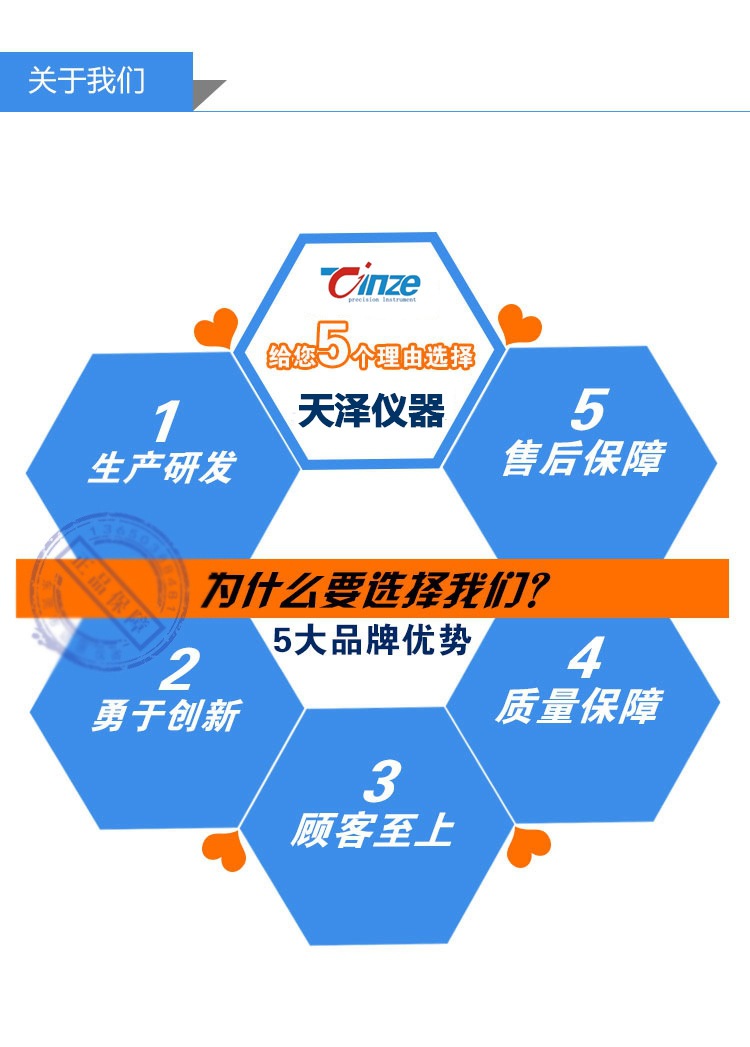 PPG鋰電池測(cè)厚儀(帶電腦)(圖8) PPG鋰電池測(cè)厚儀(帶電腦)(圖8)